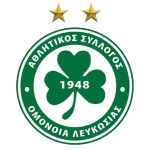 Ac Omonia Nicosia