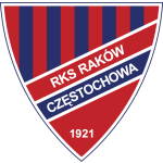 Ks Rakow Czestochowa