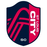 Saint Louis City Sc